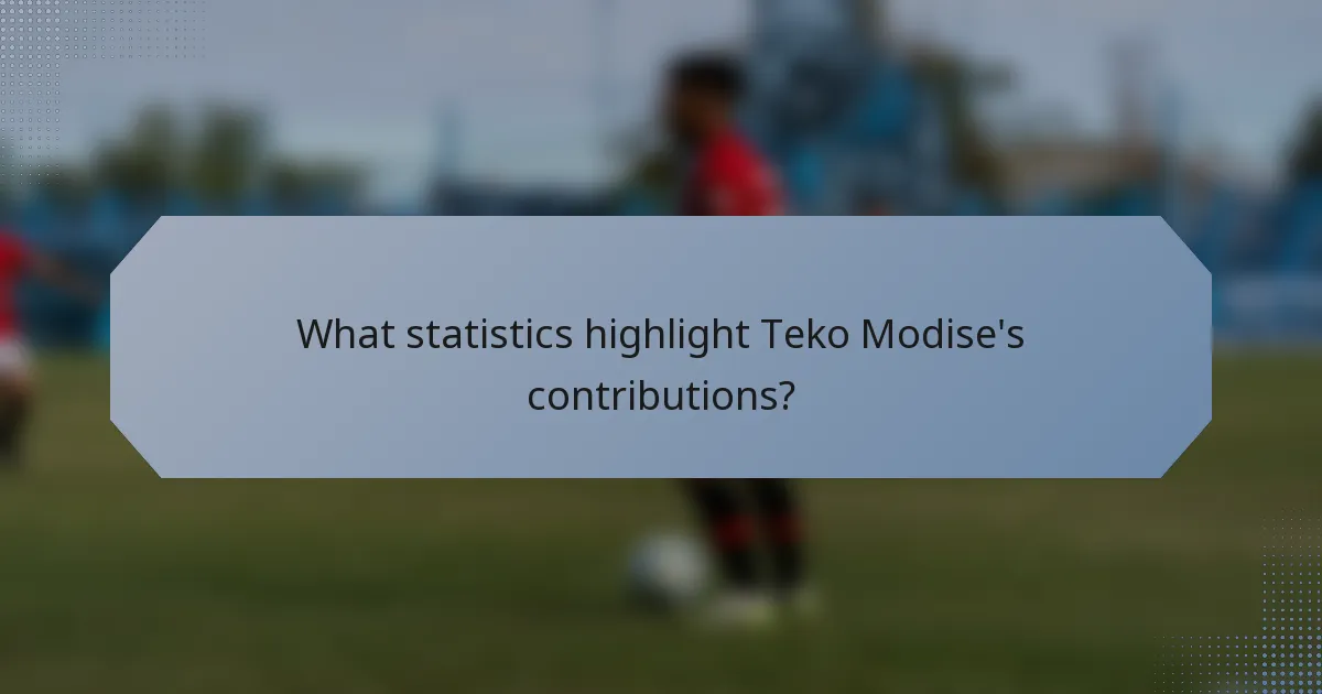 What statistics highlight Teko Modise's contributions?